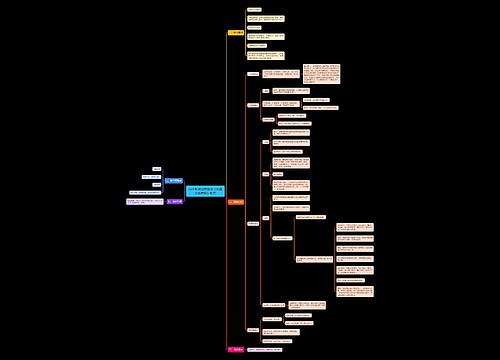 高中教师招聘面试《纵箱分腿腾跃》教案 高中教师招聘面试《纵箱分腿腾跃》教案