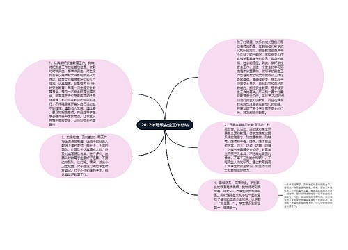 2012年班级安全工作总结