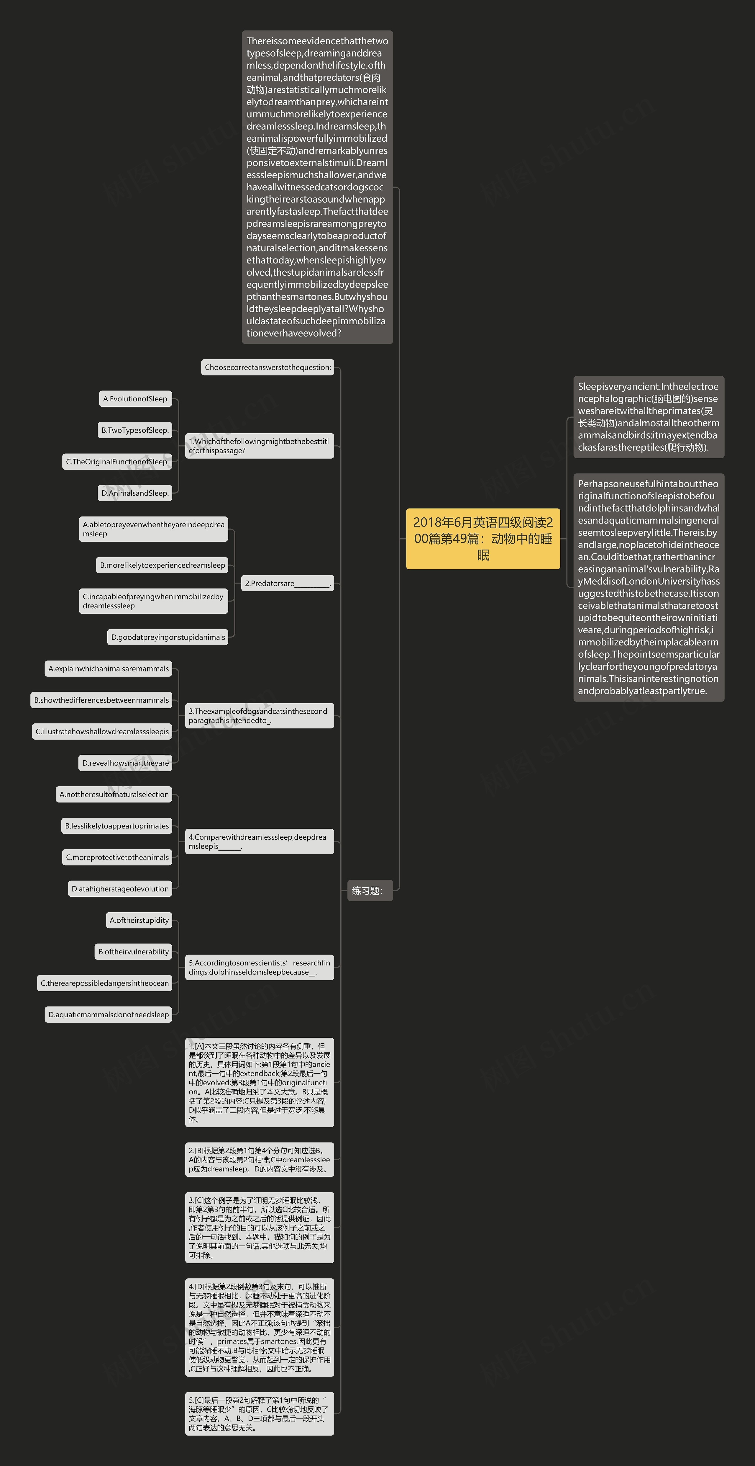 2018年6月英语四级阅读200篇第49篇：动物中的睡眠思维导图