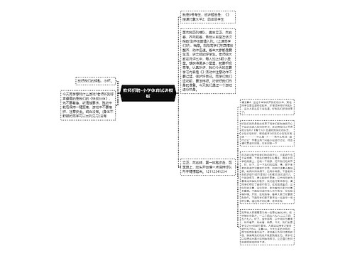 教师招聘-小学体育试讲模板