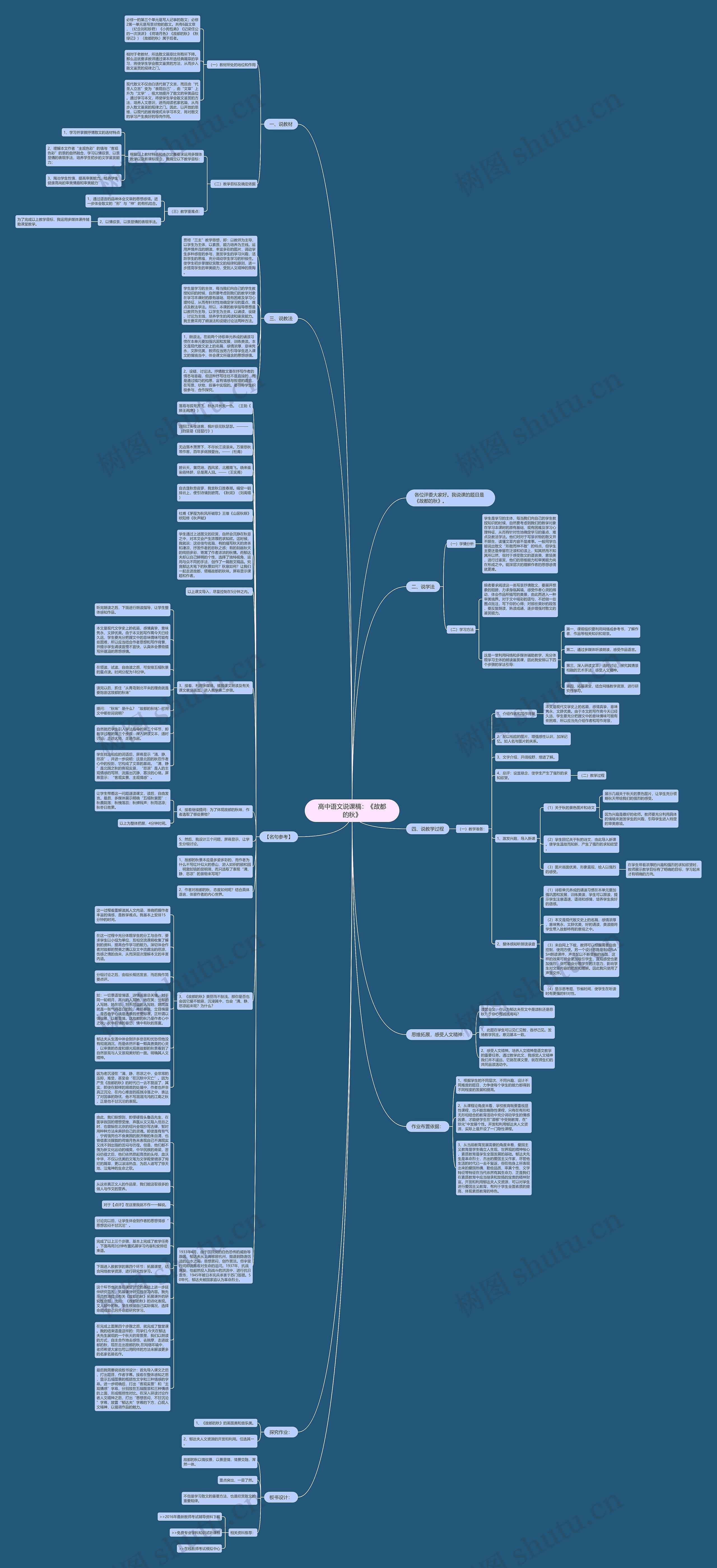 高中语文说课稿：《故都的秋》思维导图