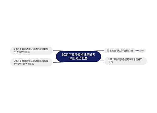 2021下教师资格证笔试考前必考点汇总