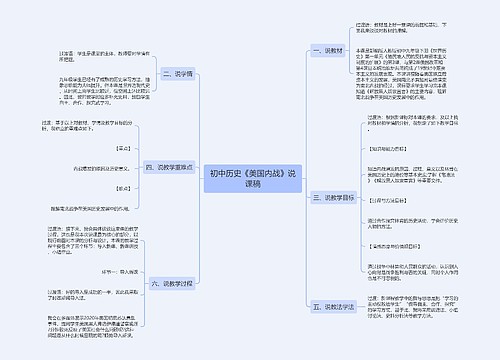 初中历史《美国内战》说课稿