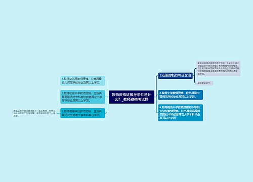 教师资格证报考条件是什么？_教师资格考试网