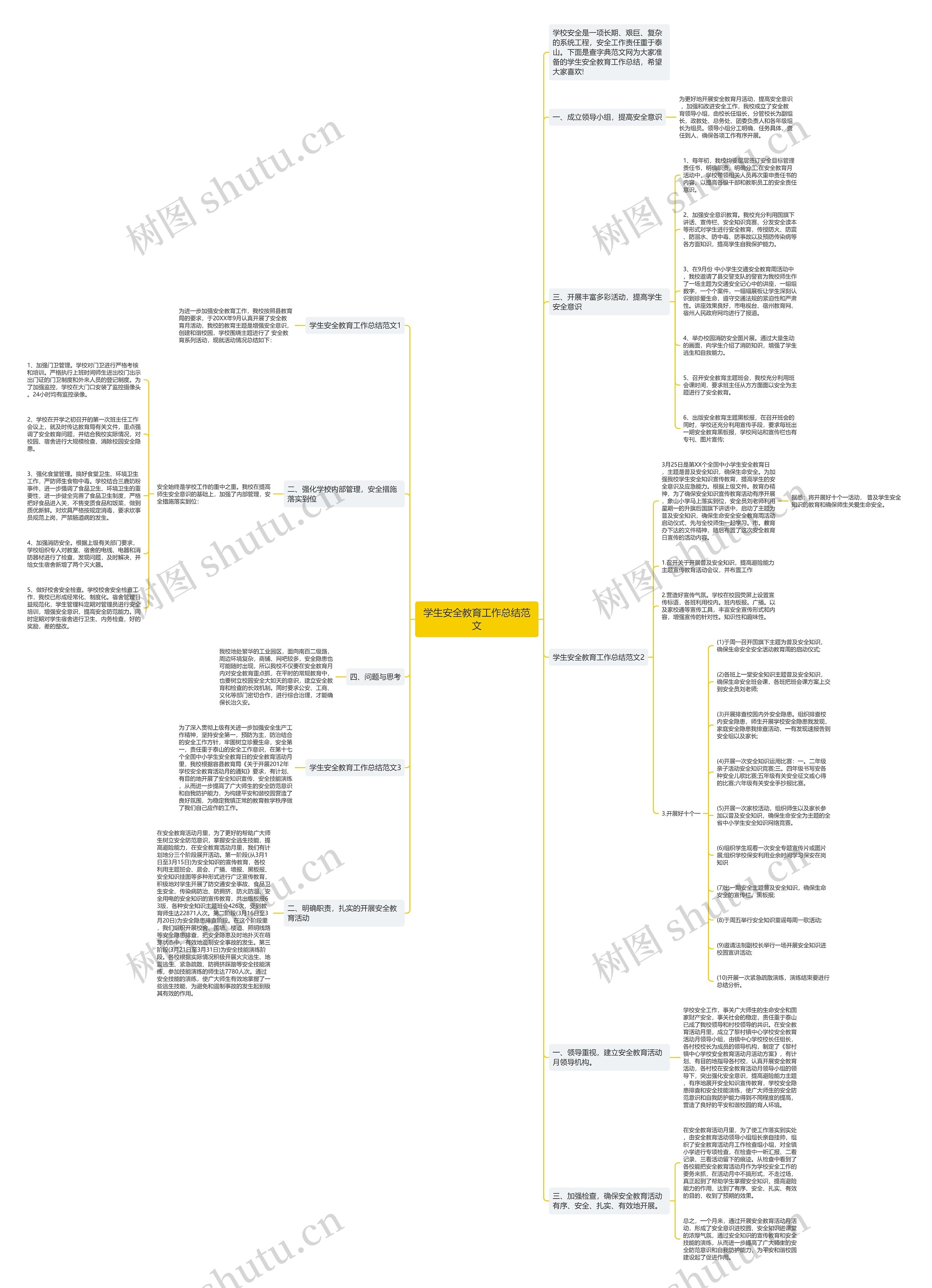 学生安全教育工作总结范文思维导图