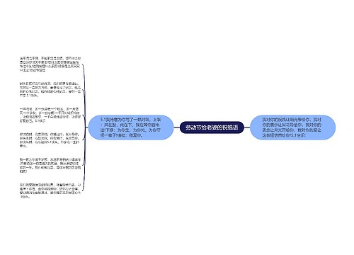 劳动节给老婆的祝福语