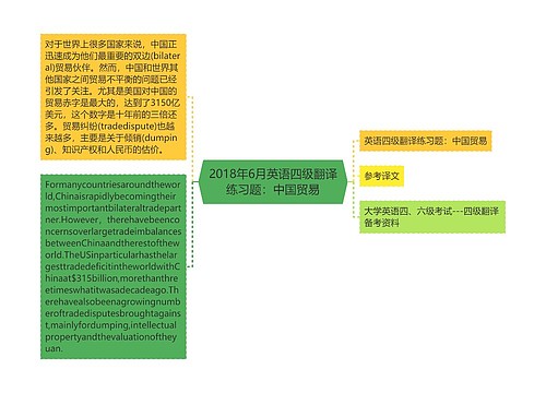 2018年6月英语四级翻译练习题：中国贸易