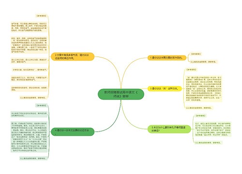 教师招聘面试高中语文《师说》答辩