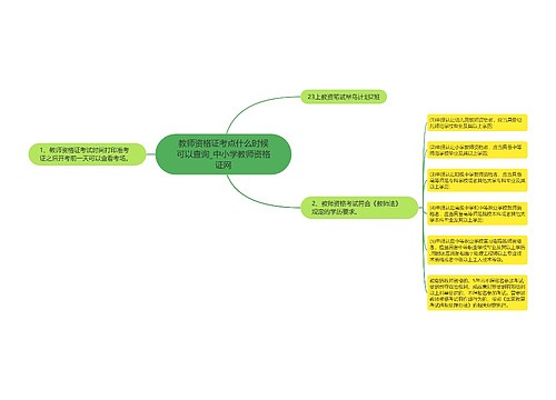 教师资格证考点什么时候可以查询_中小学教师资格证网