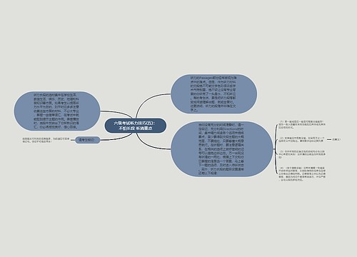 六级考试听力技巧(五)：不怕长段 听清重点