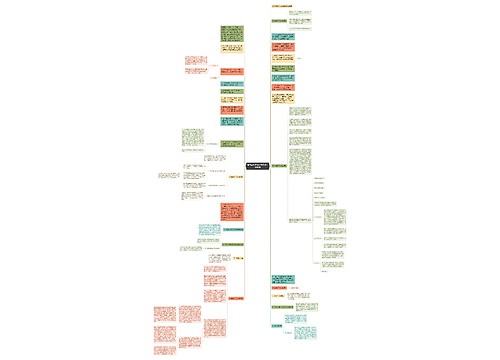 销售年终工作总结模板集合五篇