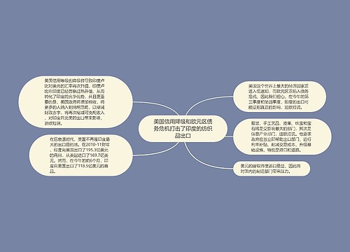 美国信用降级和欧元区债务危机打击了印度的纺织品出口