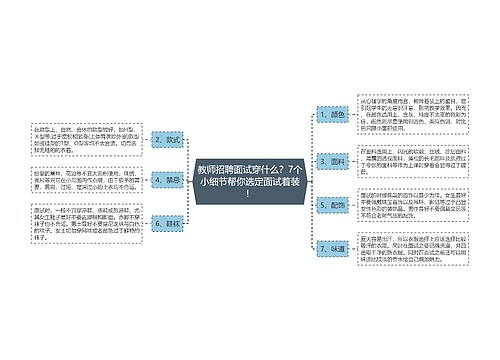 教师招聘面试穿什么？7个小细节帮你选定面试着装！