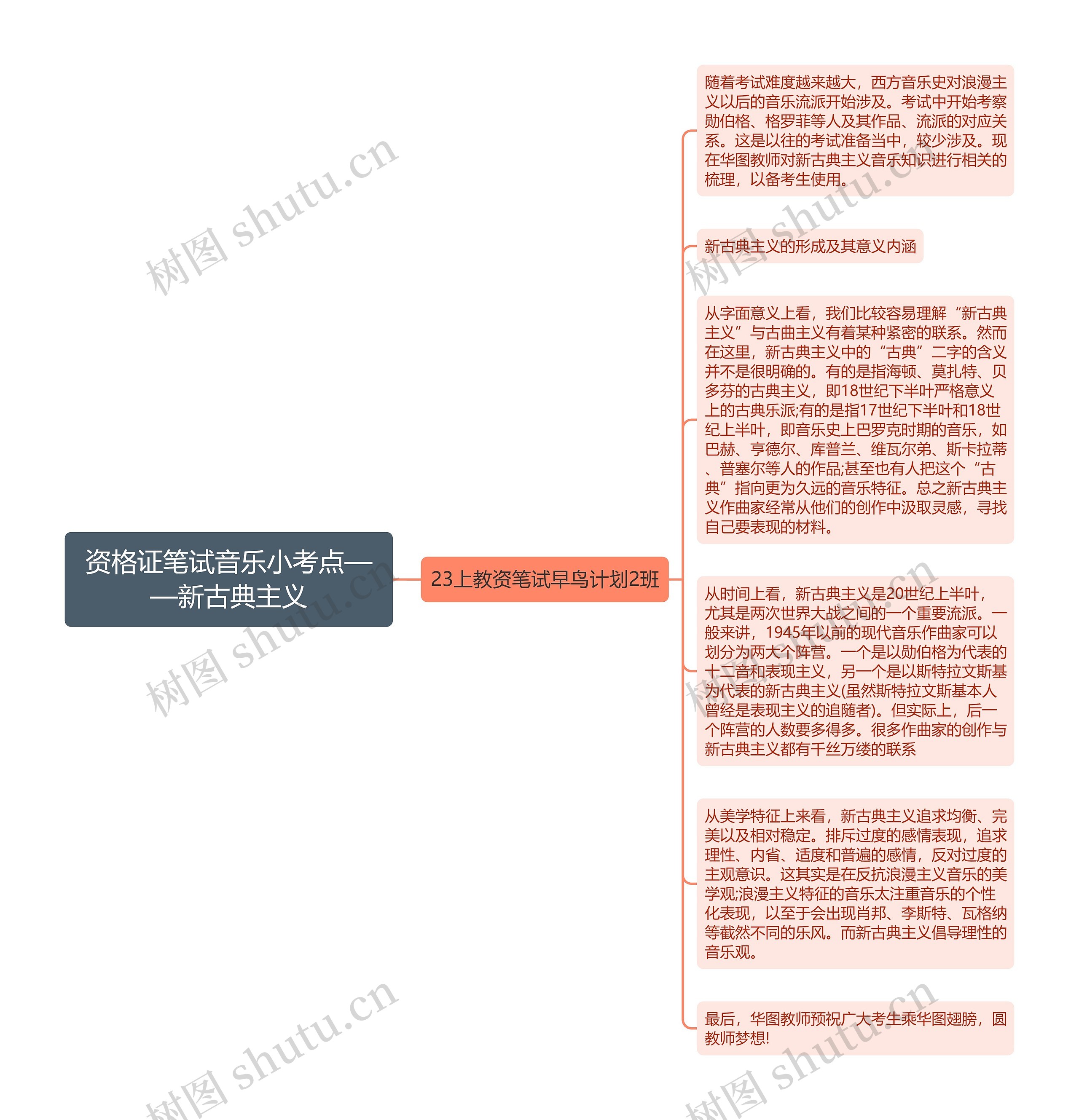 资格证笔试音乐小考点——新古典主义思维导图