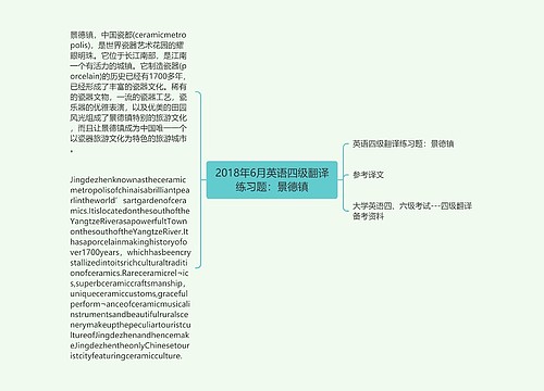 2018年6月英语四级翻译练习题：景德镇