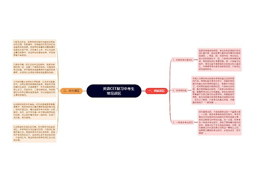         	英语CET复习中考生常见误区