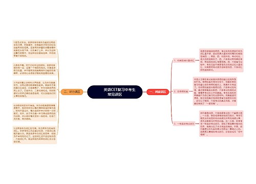         	英语CET复习中考生常见误区