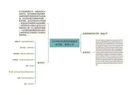 2018年6月英语四级翻译练习题：教育公平