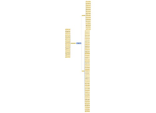 2022年小学生生日祝福语精选3篇