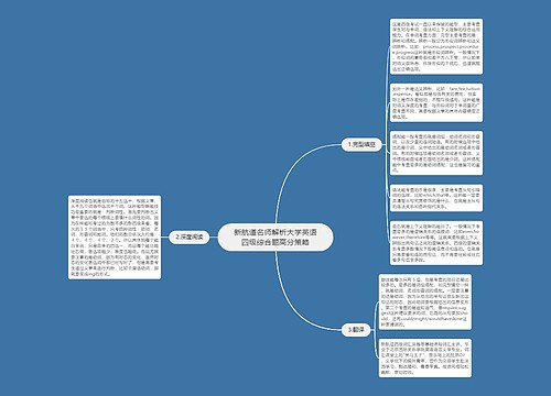 新航道名师解析大学英语四级综合题高分策略