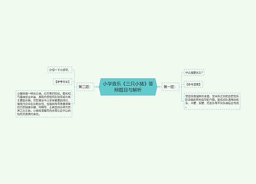 小学音乐《三只小猪》答辩题目与解析