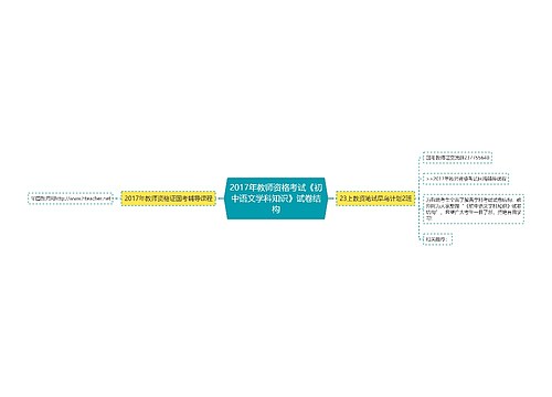 2017年教师资格考试《初中语文学科知识》试卷结构