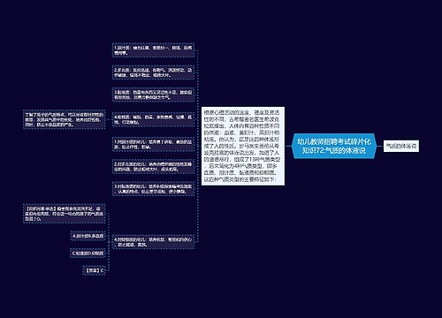 幼儿教师招聘考试碎片化知识72:气质的体液说