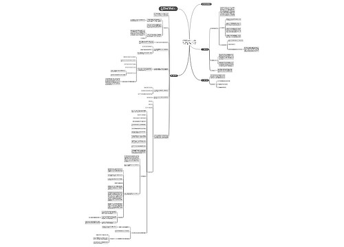 高中数学说课稿:人教版高一数学(上)§3.2等差数列(第一课时)优秀 高中数学说课稿:人教版高一数学(上)§3.2等差数列(第一课时)优秀