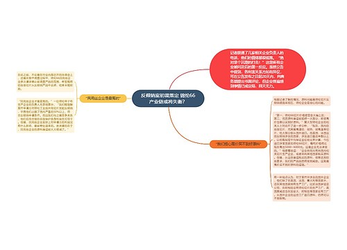 反倾销案初裁落定 锦纶66产业链或将失衡？