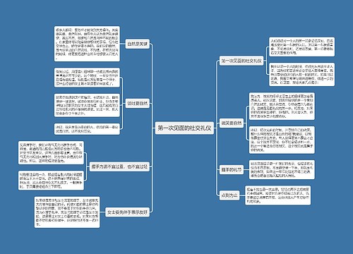 第一次见面的社交礼仪