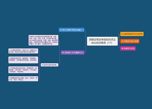 资格证笔试考前知识点之幼儿综合素质（17）