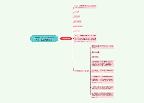 2019中级经济师建筑经济考点：已获利息倍数