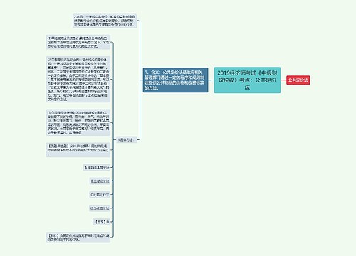 2019经济师考试《中级财政税收》考点：公共定价法