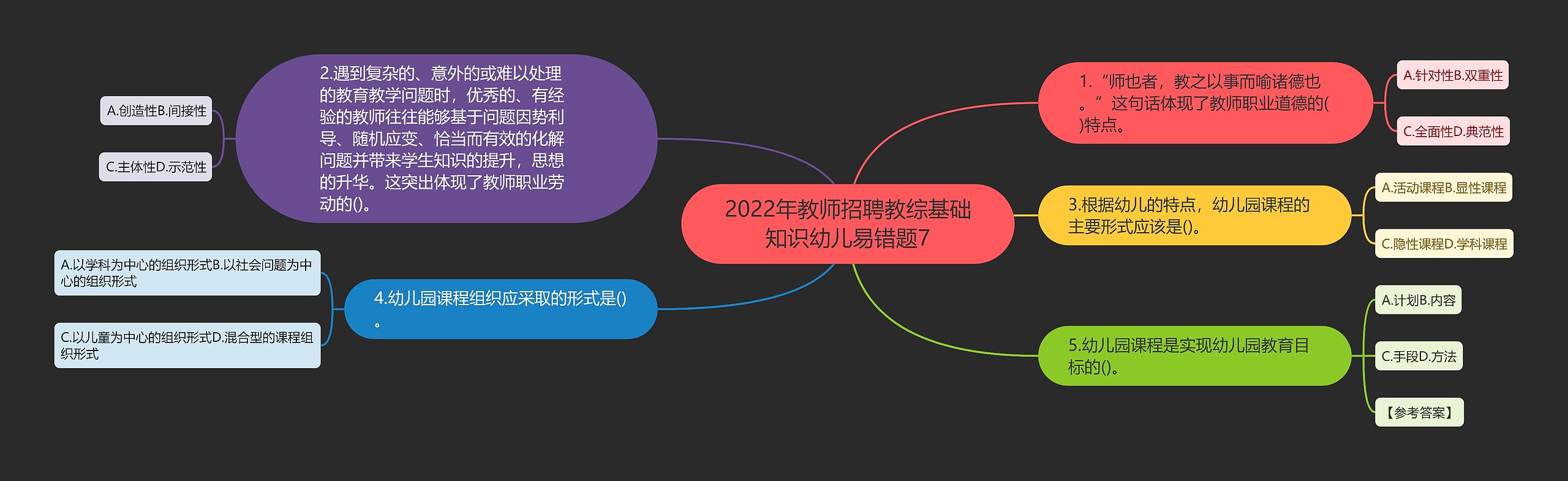 2022年教师招聘教综基础知识幼儿易错题7