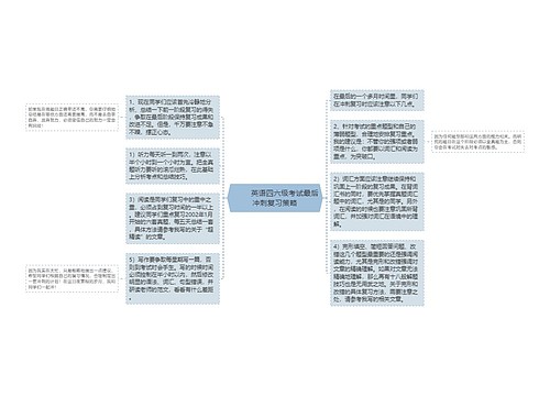         	英语四六级考试最后冲刺复习策略