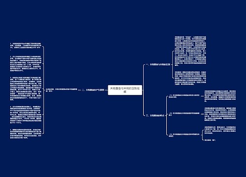 关税壁垒与关税的区别在哪