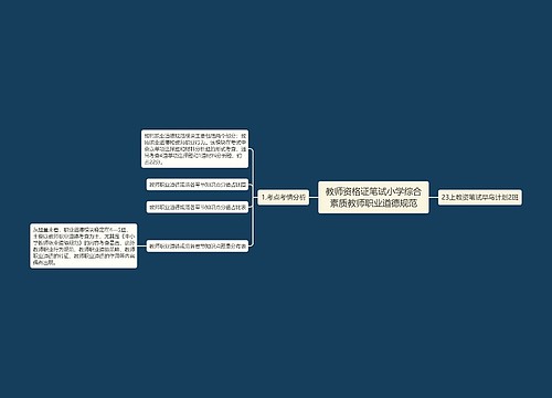 教师资格证笔试小学综合素质教师职业道德规范