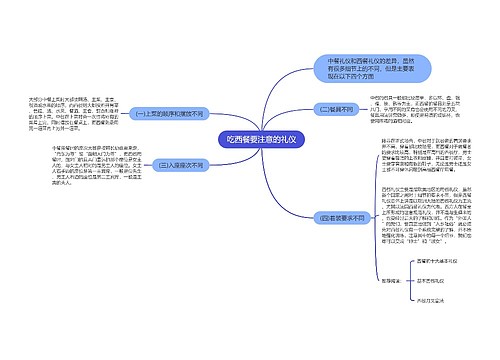 吃西餐要注意的礼仪