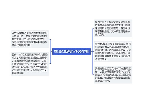 应对经济危机WTO起作用