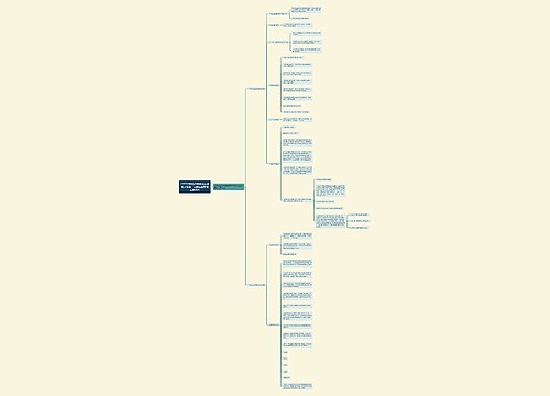 2019中级经济师考试金融考点考题:证券业监管的主要内容 2019中级经济师考试金融考点考题:证券业监管的主要内容