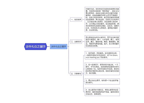 涉外礼仪之握手