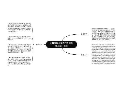 2018年6月英语四级翻译练习题：西湖