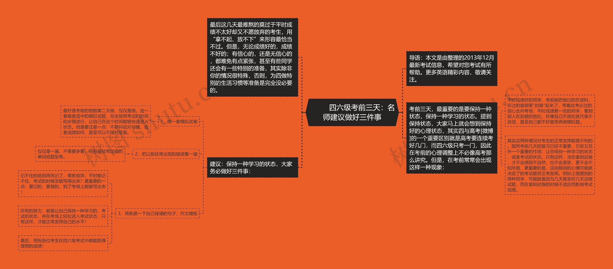         	四六级考前三天：名师建议做好三件事