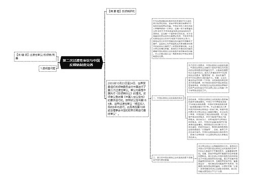 第二次过渡性审议与中国反倾销制度完善