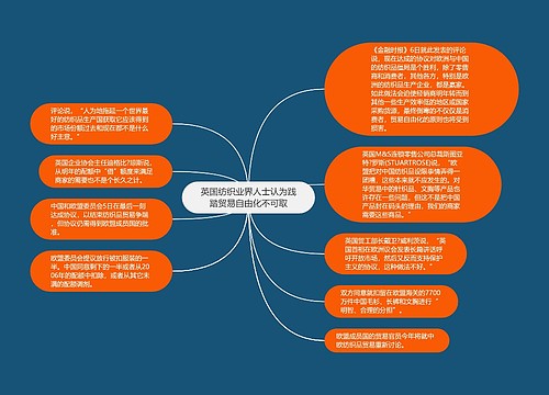 英国纺织业界人士认为践踏贸易自由化不可取