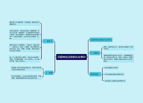 见面时应注意的礼仪常识
