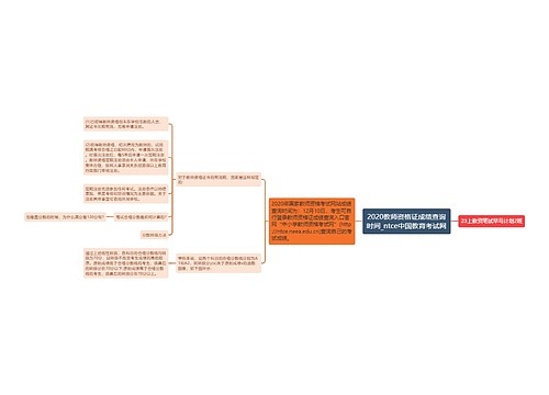 2020教师资格证成绩查询时间_ntce中国教育考试网