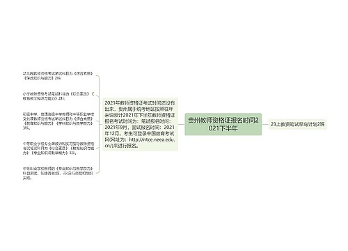 贵州教师资格证报名时间2021下半年