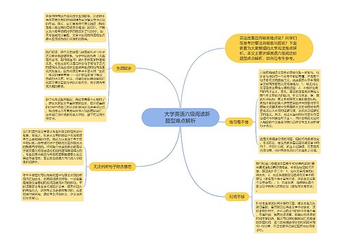         	大学英语六级阅读新题型难点解析