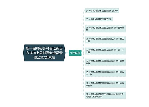 新一届村委会可否以诉讼方式向上届村委会成员索要公章/刘京柱